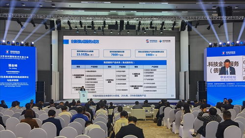 信息技術咨詢服務助推創新創業企業蓬勃發展